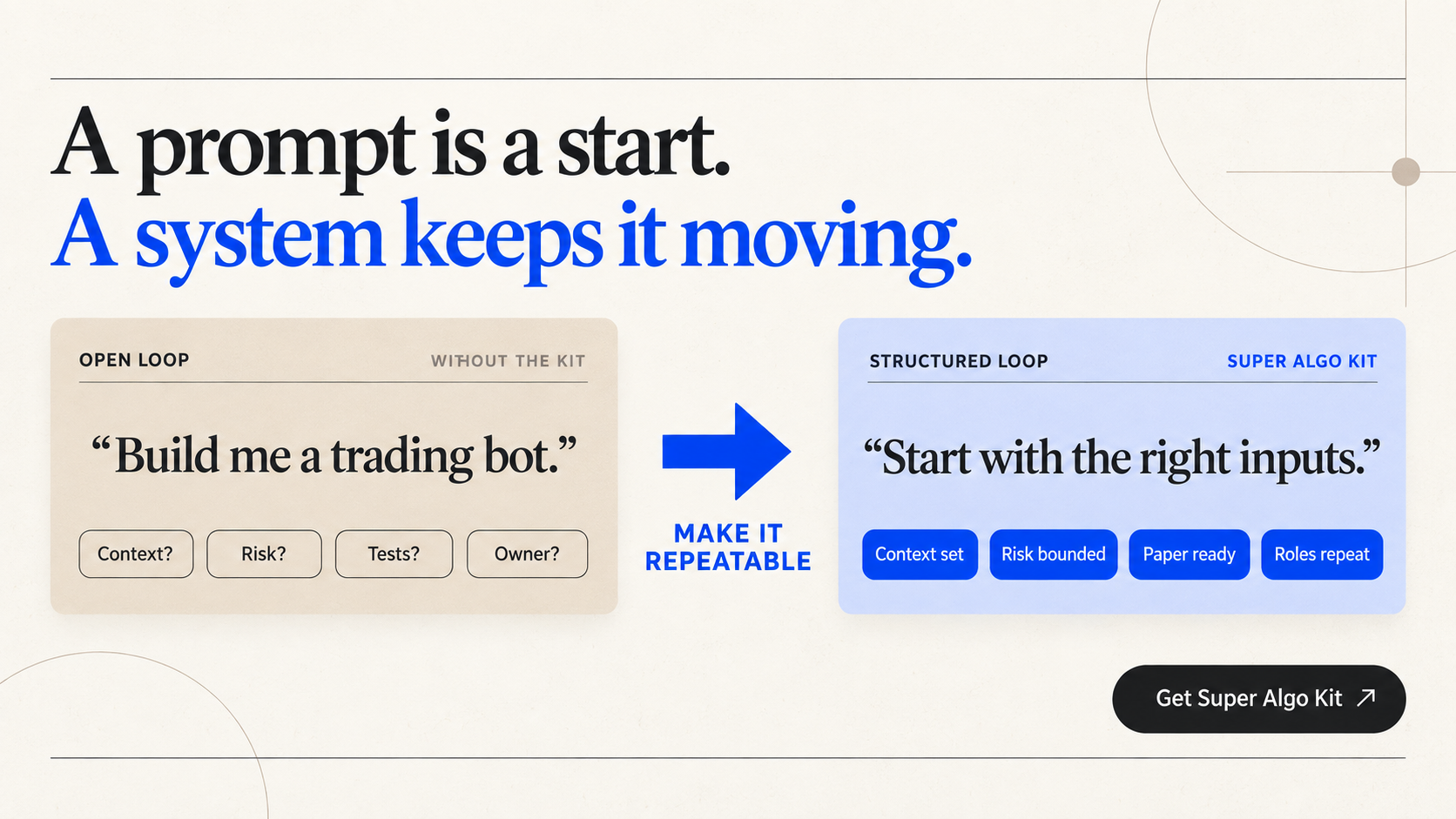 A prompt is a start. A system keeps it moving. Open loop without the kit: Build me a trading bot, with context, risk, tests, and owner unclear. Make it repeatable. Structured loop with Super Algo Kit: Start with the right inputs, with context set, risk bounded, paper ready, and roles repeat. Get Super Algo Kit.